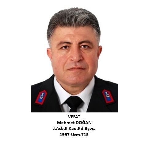Komutanlığımız personeli J.Kd.Bçvş. Mehmet DOĞAN kalp krizi sonucu vefat etmiş olup düzenlenen tören sonrası memleketi Gaziantep'e uğurlanmıştır.